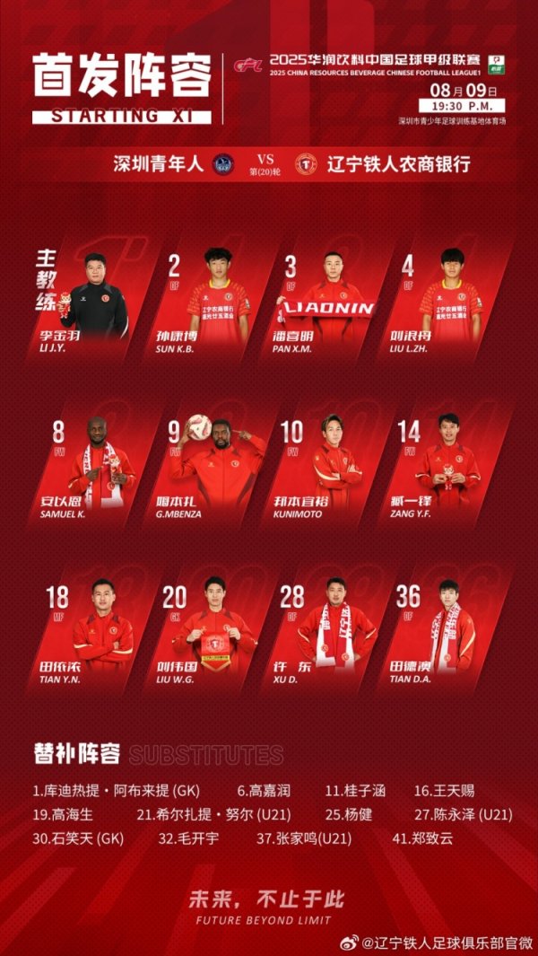 辽宁铁人杆位名单！