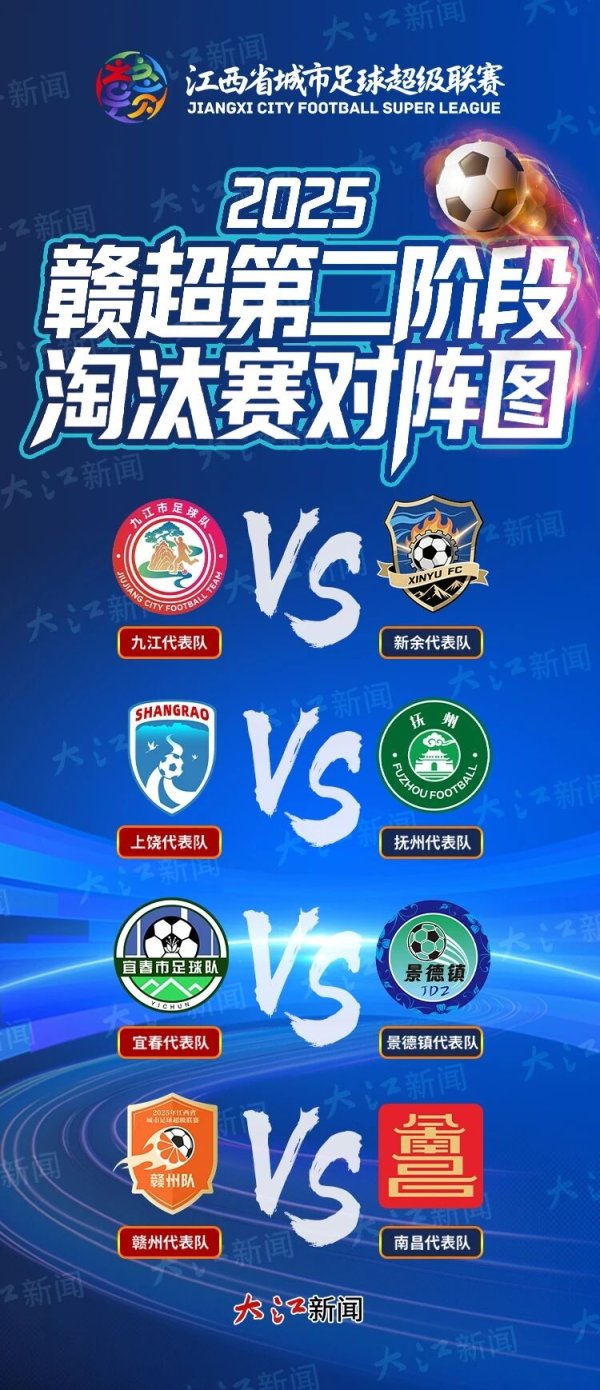 赣超职业联赛  八强战对阵情况：九江队vs新余队，宜春队vs景德镇队