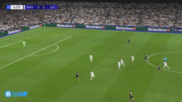 尤文连续协作  反击，卡卢卢传中被阿森西奥解围