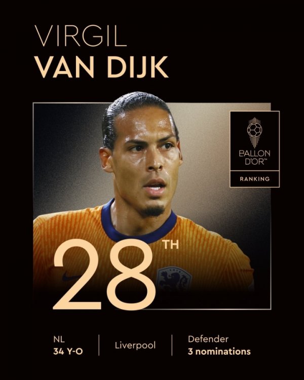 2025年金球奖第28名：34岁范迪克，生涯第三次入选